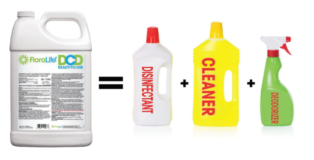 Cleaning Chemicals & Sanitizers