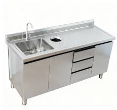 Sink Units