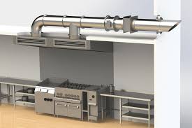 Exhaust & Ventilation System