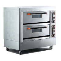 Deck & Rotary Ovens