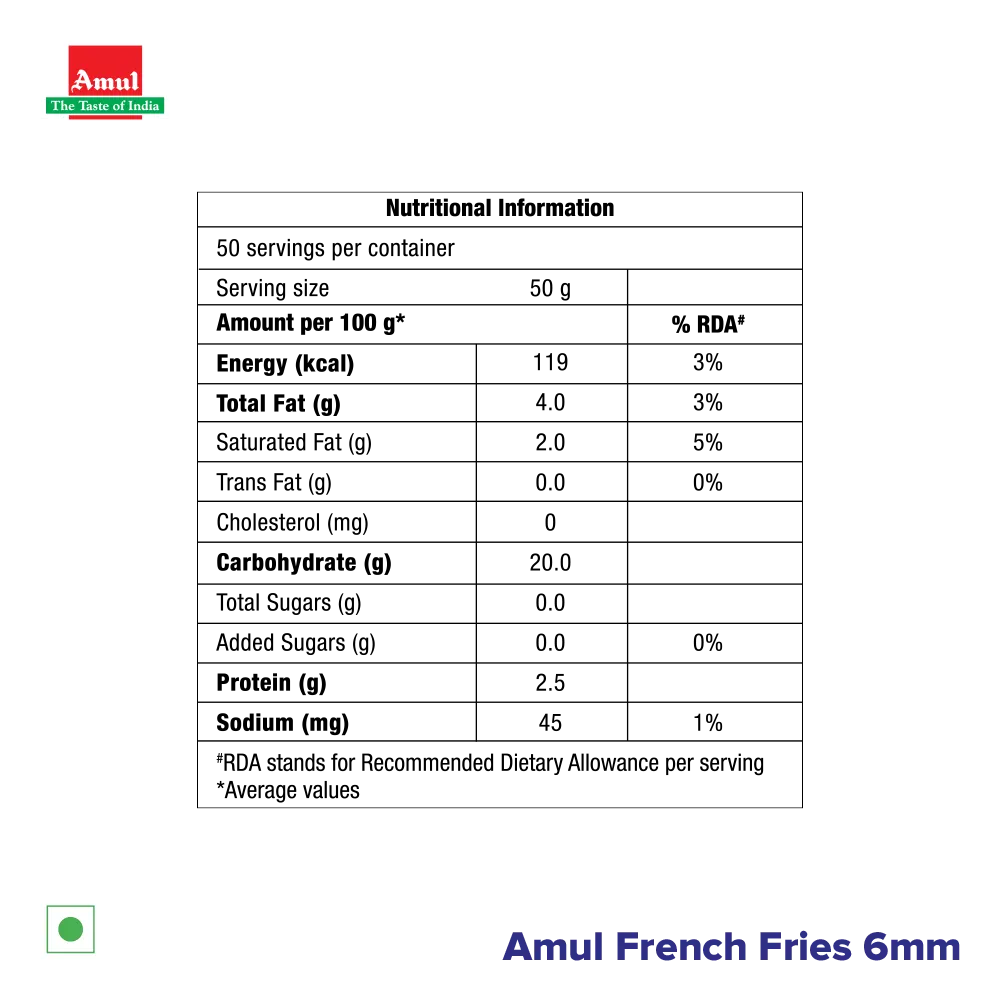 Amul French Fries 6 mm 2.5 Kg 3