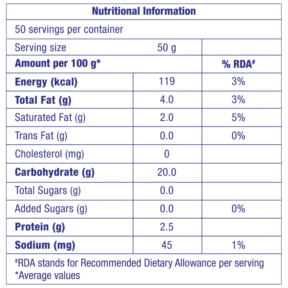 Amul Innovita Fries 6 mm 2.5 Kg 3